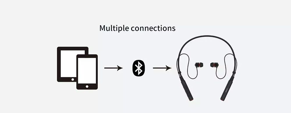 BlueTooth Наушники Remax RM-S2 e-star.com.ua