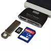 USB-хаб Anomaly Type-C Card Reader Micro SD Black (Черный)