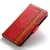 Чехол книжка для Oppo A94 Anomaly Business Wallet Red (Красный) 