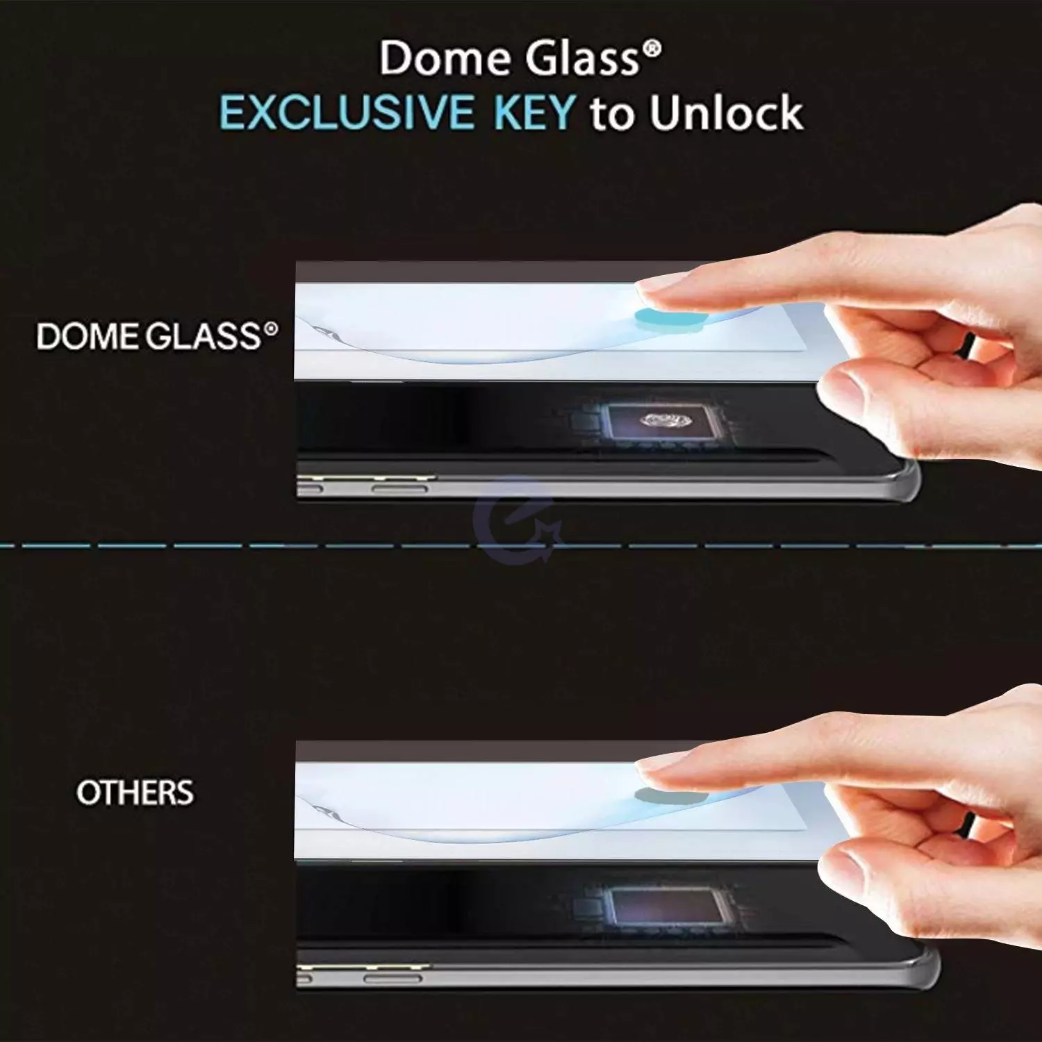 Защитное стекло Whitestone Dome Glass для Samsung Galaxy Note 10 (Комплектация с ультрафиолетовой лампой)