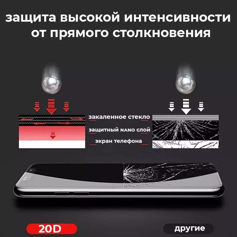 Защитное стекло для Xiaomi 12 Pro / 12S Pro Anomaly 20D Tempered Glass Black (Черный)