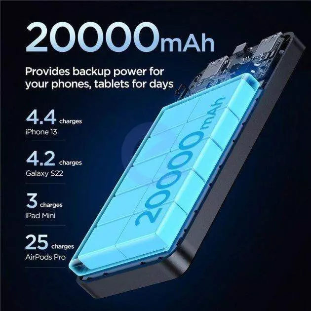 Универсальная батарея Joyroom Fast Charging Power Bank 20000mAh 15W Black (Черный) JR-T014