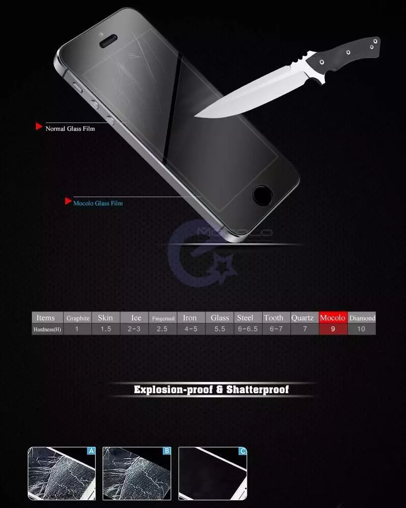 Захисне скло для Motorola Moto E7 Power / E7i Power Mocolo Tempered Premium Glass Transparent (Прозорий)