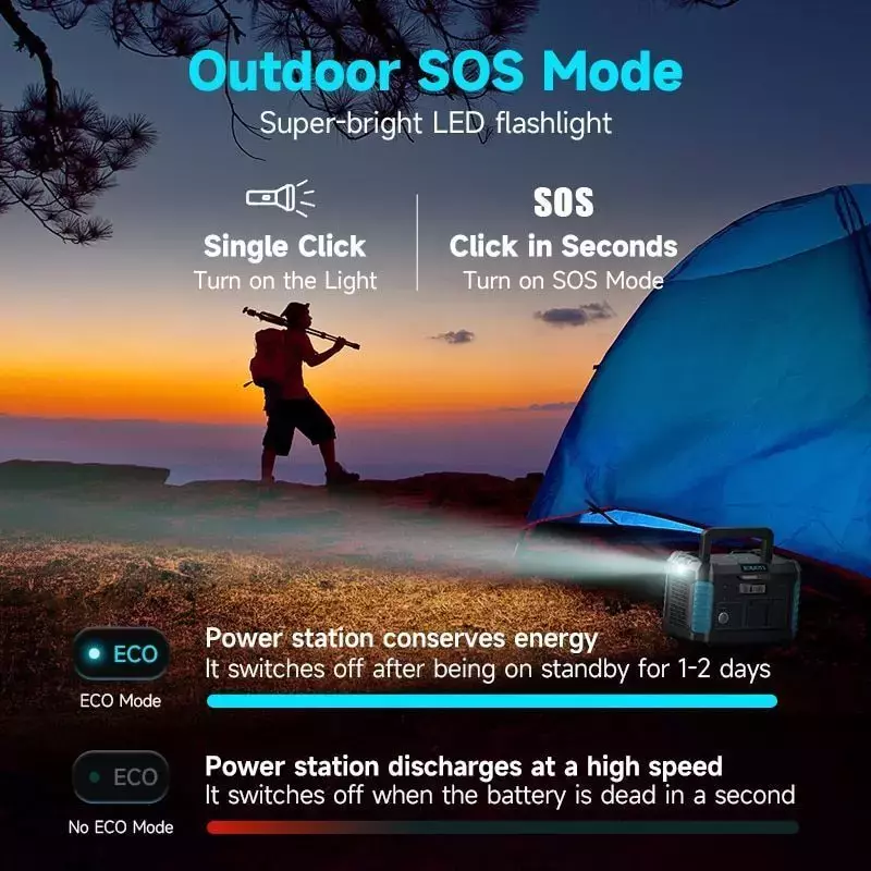 (УЦІНКА! Технічна упаковка) Портативна електростанція Romoss Power Station 1500W RS1500 Rated power 3000W (EcoFlow DELTA 2 аналог) Black / Blue (Чорний / Синій) (УЦІНКА! Технічна упаковка) Портативна електростанція Romoss Power Station 1500W RS1500 Rated power 3000W (EcoFlow DELTA 2 аналог) Black / Blue (Чорний / Синій)