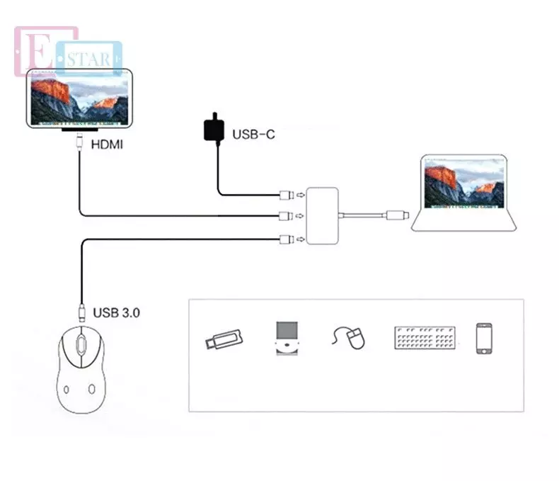 Адаптер AULID 3 в 1 Type C хаб to Type C + HDMI +USB3.0 1080p Silver (Серебристый) Адаптер AULID 3 в 1 Type C хаб to Type C + HDMI +USB3.0 1080p Silver (Серебристый)