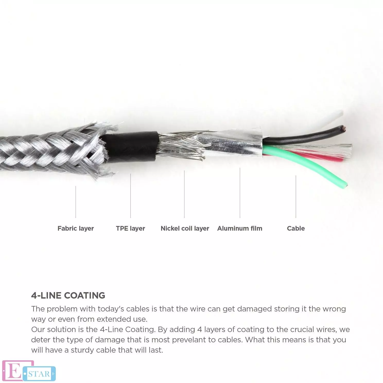 Кабель Elago Aluminum Lightning Cable Jean Indigo (Синій) Кабель Elago Aluminum Lightning Cable Jean Indigo (Синій)