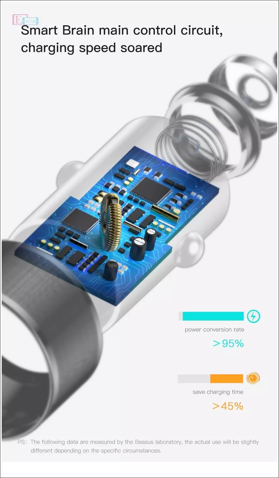 Автомобільна зарядка від прикурювача Baseus Small Screw Dual-USB Black 36W Black (Чорний) CAXLD-B01 Автомобільна зарядка від прикурювача Baseus Small Screw Dual-USB Black 36W Black (Чорний) CAXLD-B01