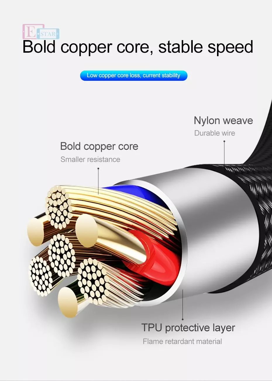 Кабель для заряджання Hoco X26 3 в 1 Three In One Speed Кабель для заряджання Hoco X26 3 в 1 Three In One Speed