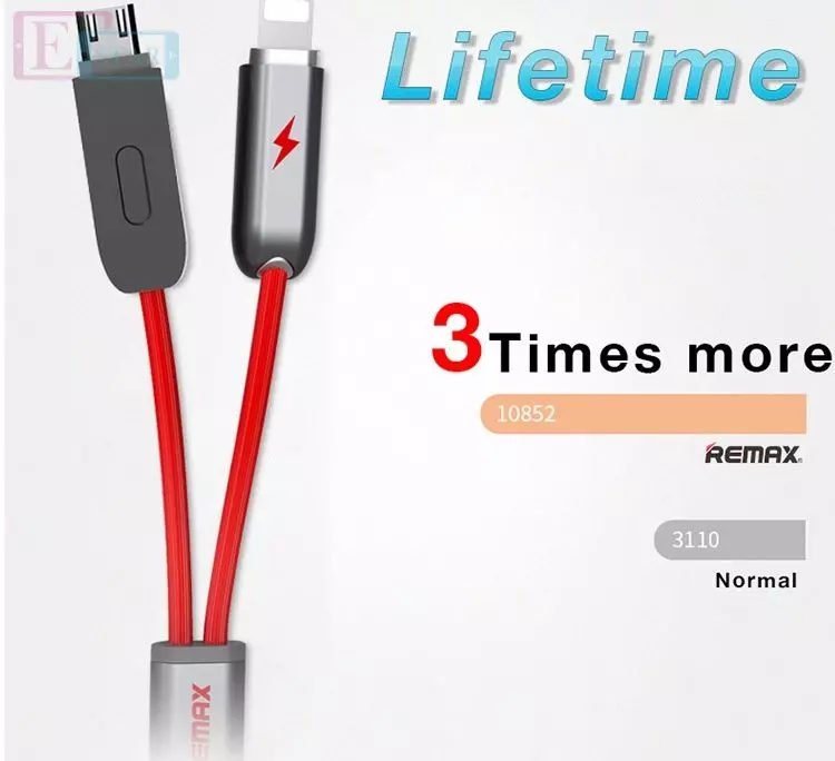 Кабель для заряджання та передачі даних Remax 2 in 1 Cable Pink (Рожевий) (RC-025t) Кабель для заряджання та передачі даних Remax 2 in 1 Cable Pink (Рожевий) (RC-025t)