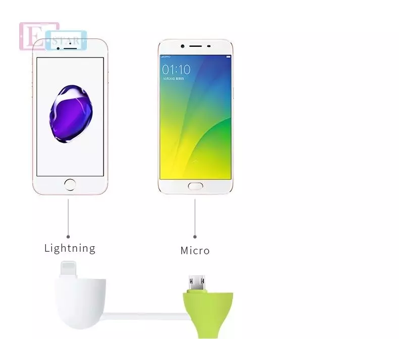Кабель переходник Benks Capsula D12 USB to USB Type A / Lightining / Micro USB OTG Cable Adapter для планшетов и смартфонов Green (Зелёный)