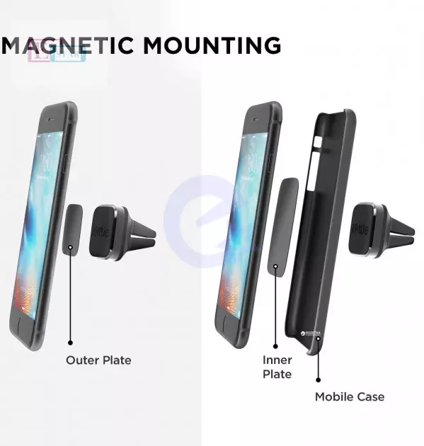 Набор iOttie iTap Magnetic Mounting and Charging Travel Kit Black (Черный) HLTRIO110