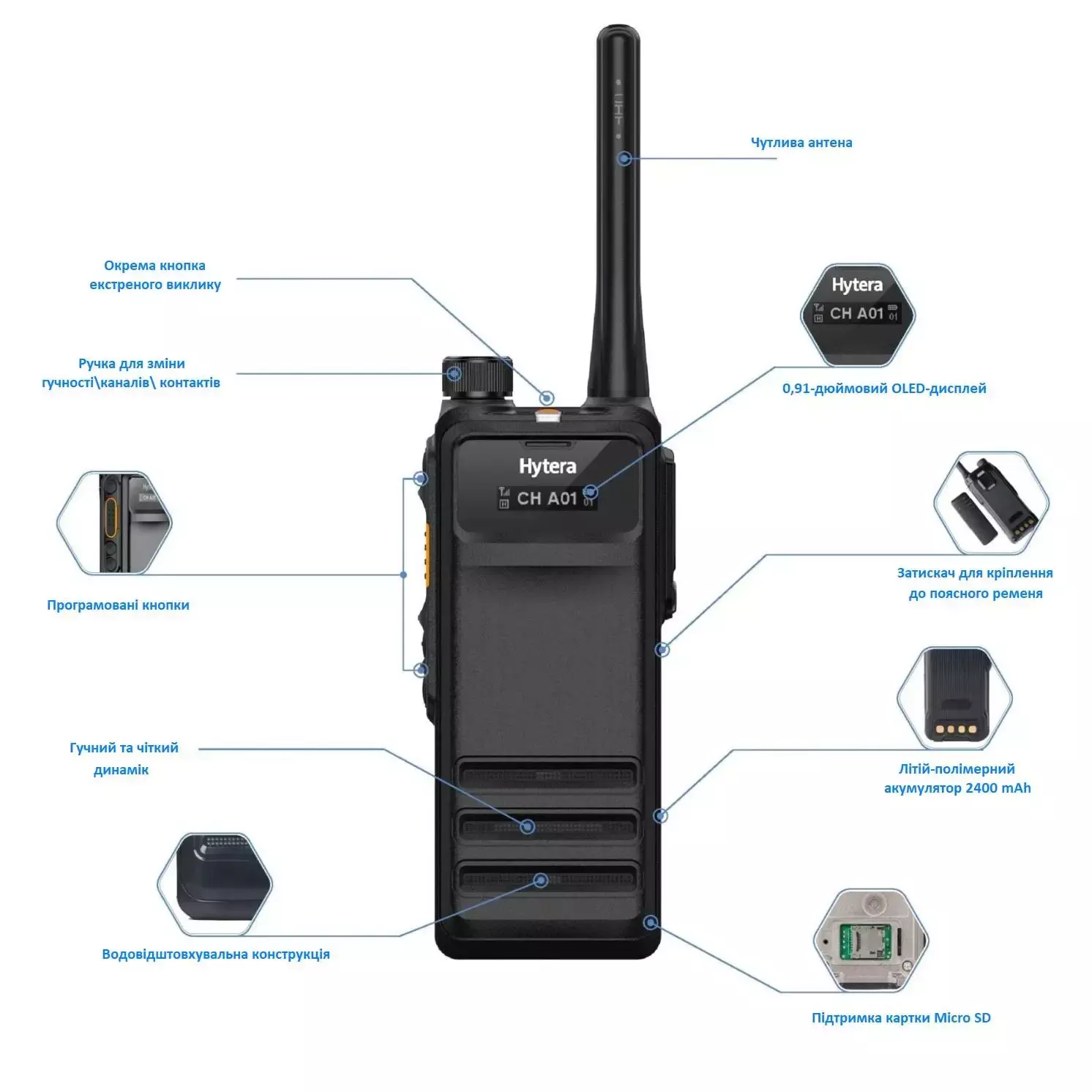 Рация Hytera HP705 UHF (350-470 МГц) цифровая Black (Черная)