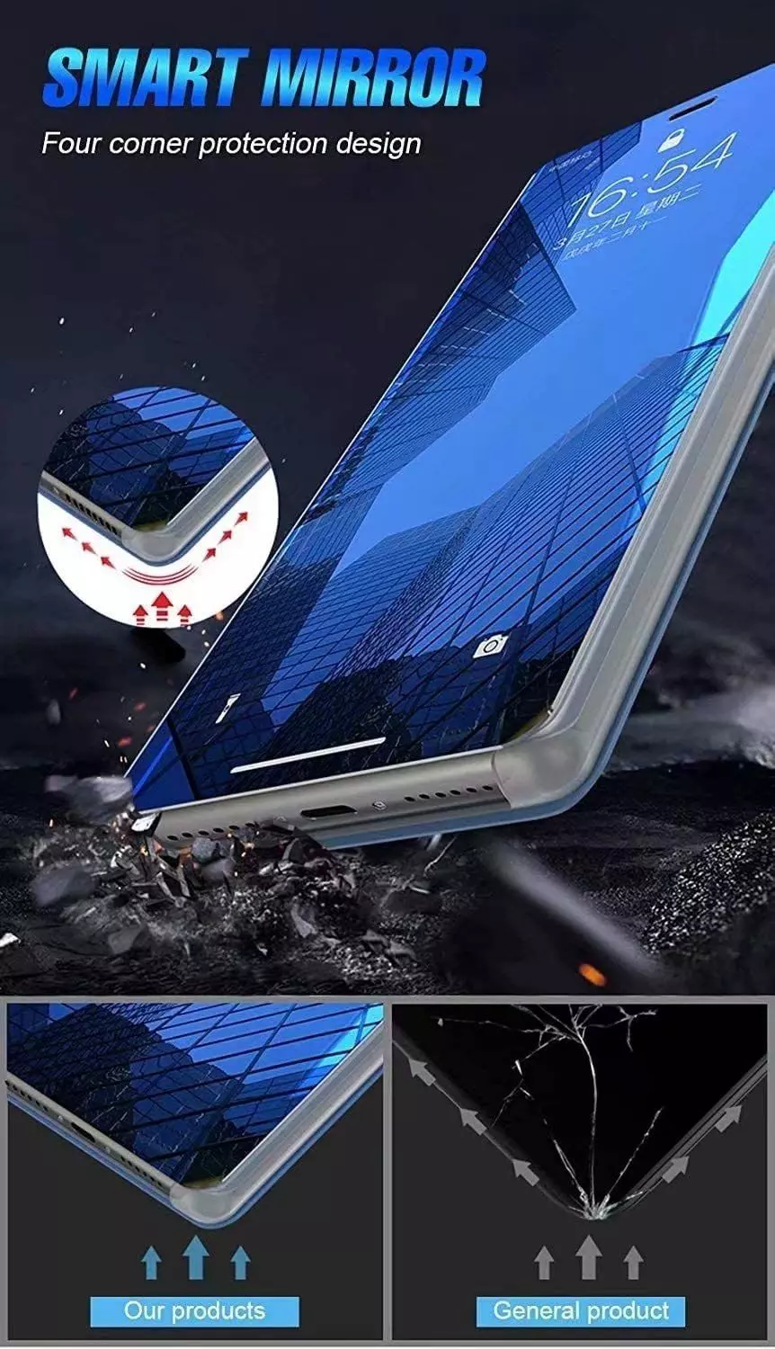 Інтерактивна чохол книжка для Xiaomi Redmi Note 13 5G Anomaly Clear View Blue (Синій) 