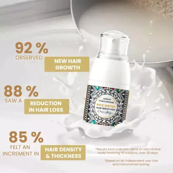 Спрей для роста волос Sevich Rice Water с рисовой водой 50 мл.