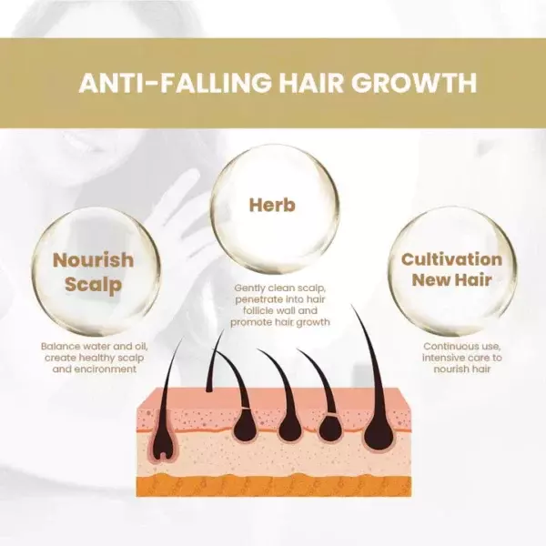 Спрей для роста волос Sevich Rice Water с рисовой водой 50 мл.