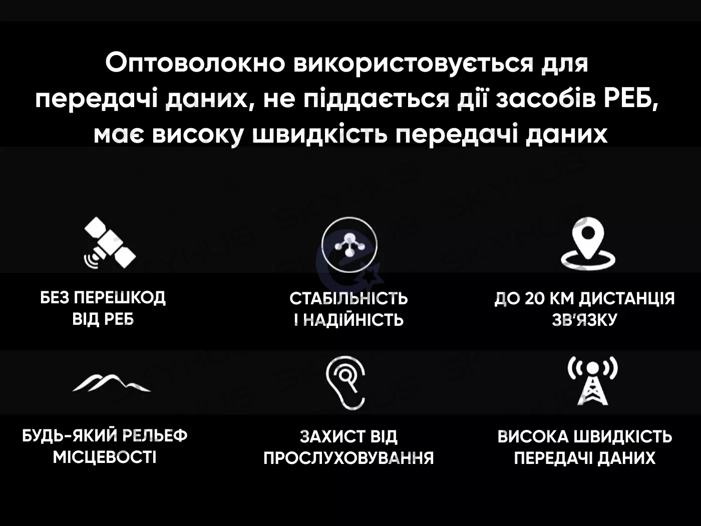 Модуль с оптоволокном 20 КМ Anomaly Fiber Optical Module для FPV Модуль с оптоволокном 20 КМ Anomaly Fiber Optical Module для FPV