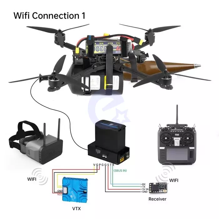 Модуль с оптоволокном 20 КМ Anomaly Fiber Optical Module для FPV Модуль с оптоволокном 20 КМ Anomaly Fiber Optical Module для FPV