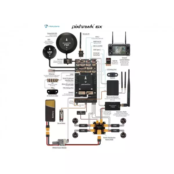 Політний контролер для FPV Holybro Pixhawk 6X