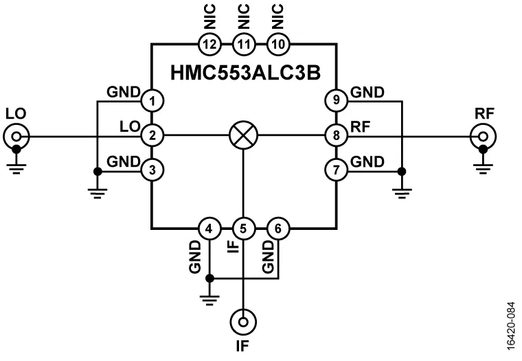 Двойной балансный смеситель Analog Devices HMC553ALC3B