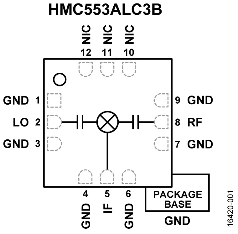 Двойной балансный смеситель Analog Devices HMC553ALC3B